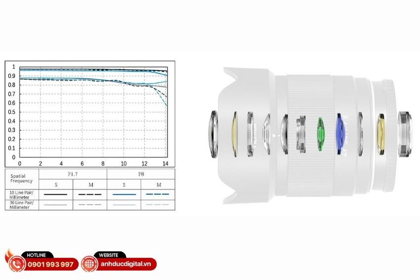 viltrox-af-35mm-f17-xf (4)
