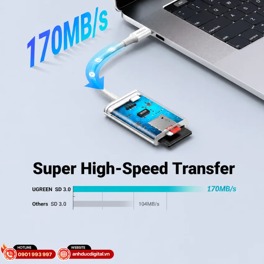 Đầu đọc thẻ Ugreen 35506 sử dụng giao tiếp USB-C 3.1 Gen 1 với tốc độ truyền dữ liệu l&ecirc;n đến 5Gbps