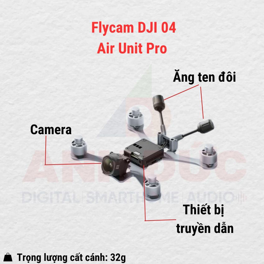 Thiết kế Flycam DJI O4 Air Unit Pro
