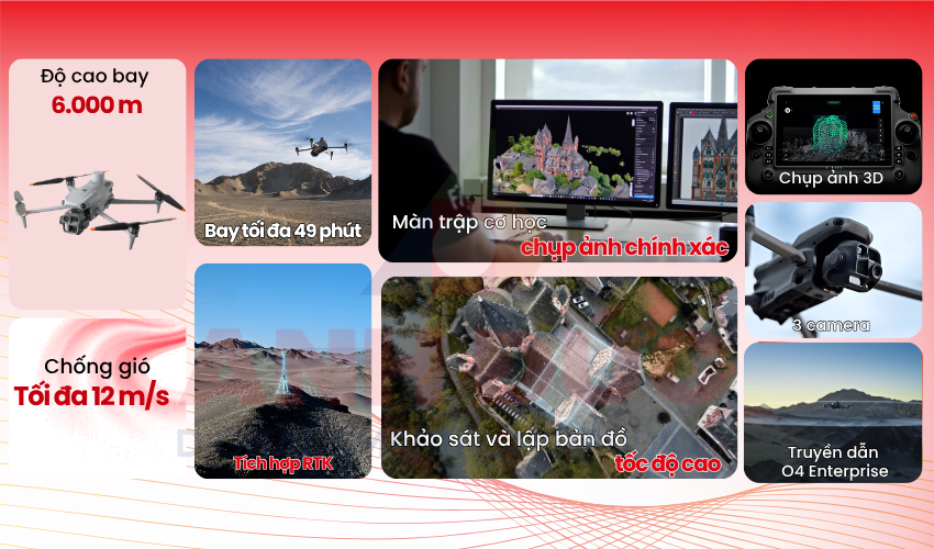 DJI Matrice 4E