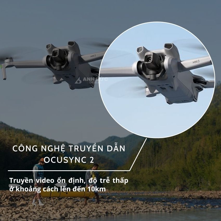 Công nghệ truyền dẫn Ocusync 2