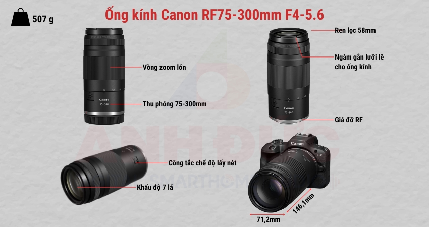 Ống kính Canon RF 75-300mm f:4-5.6