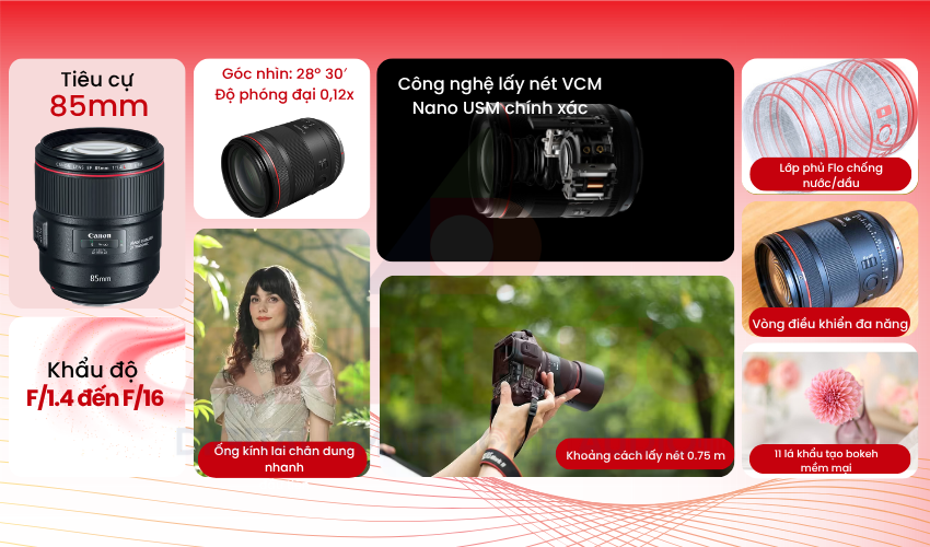 Ống kính Canon RF 85mm f/1.4 L VCM