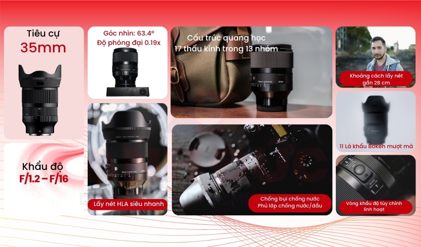 Mô tả Sigma 35mm F1.2 DG II Art