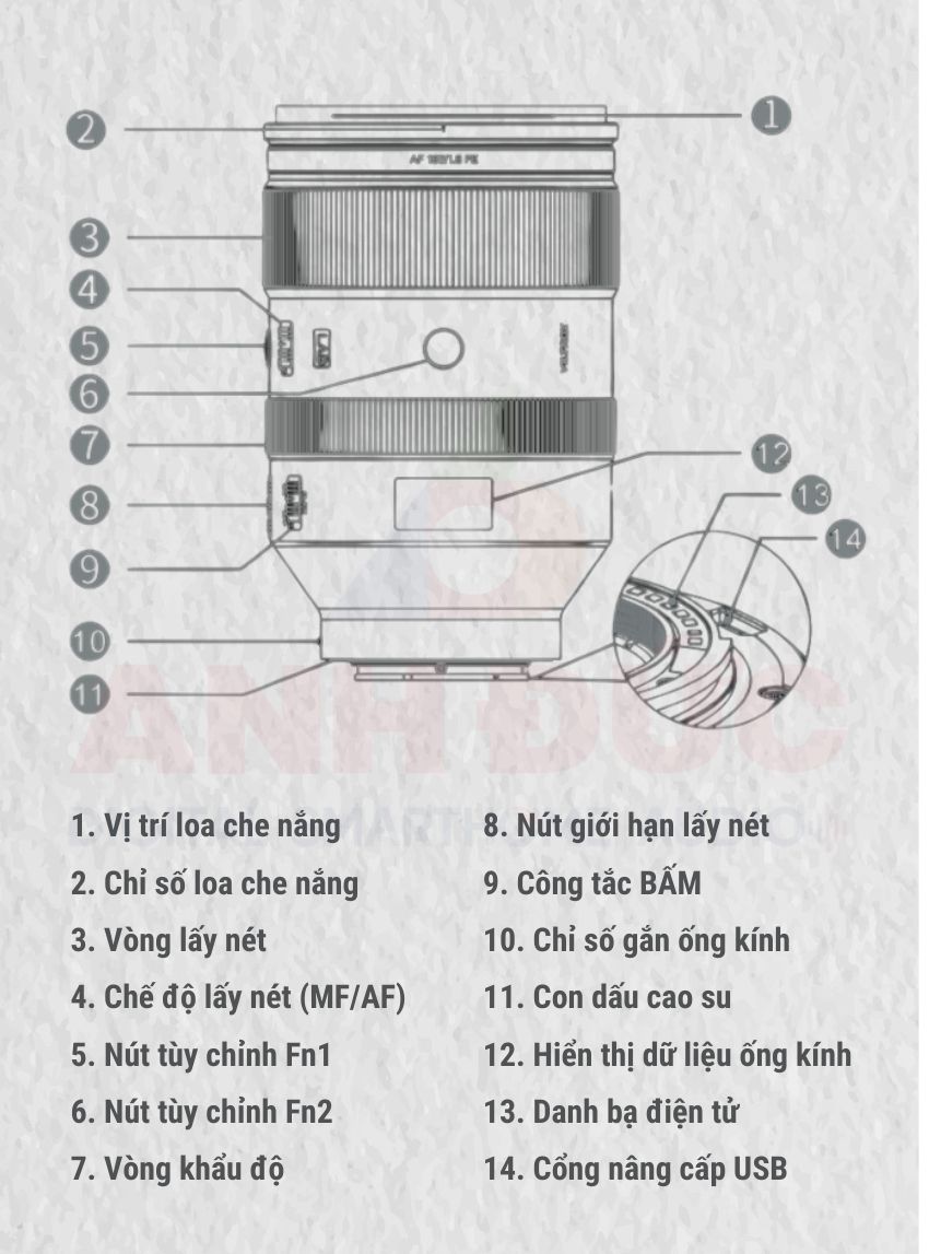 Viltrox AF 135mm F:1.8 LAB FE - 14