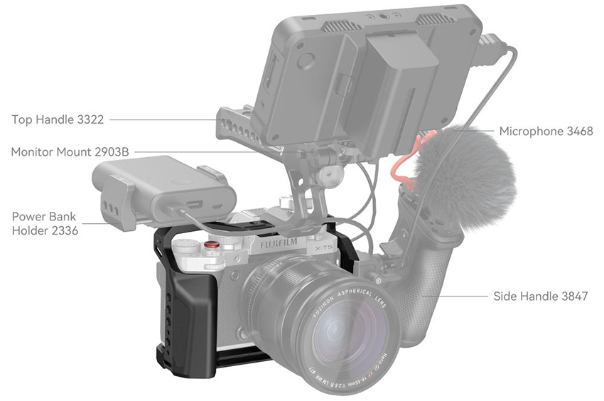 SmallRig Multifunctional Cage 4135 05