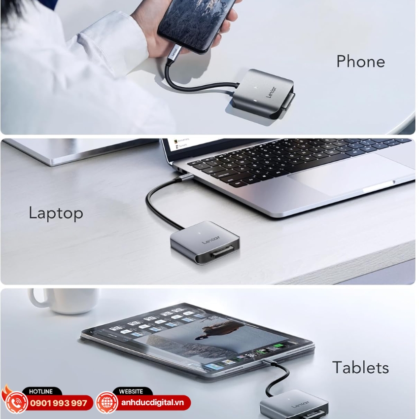 Lexar CFexpress Type B USB-C Reader RW510 tương thích rộng với các máy tính PC, Mac và các thiết bị hỗ trợ cổng USB-C