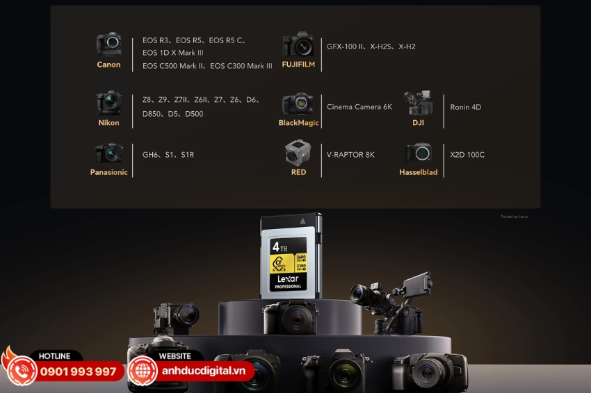 Lexar GOLD CFexpress 4.0 Type B tương thích với nhiều mấy ảnh chuyên nghiệp
