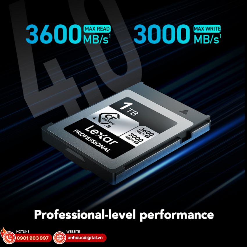 Thẻ nhớ Lexar Professional CFexpress 4.0 Type B SILVER Series