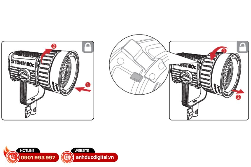 Hướng dẫn tháo lắp thiết bị CF4 Fresnel