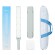 Nanlite Wand Đèn LED Cầm Tay 30W RGBW Nebula C4 | Mint Blue (Chính hãng)
