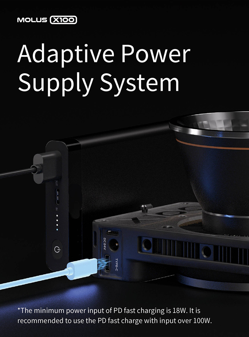 Zhiyun MOLUS X100 Bi-Color 16