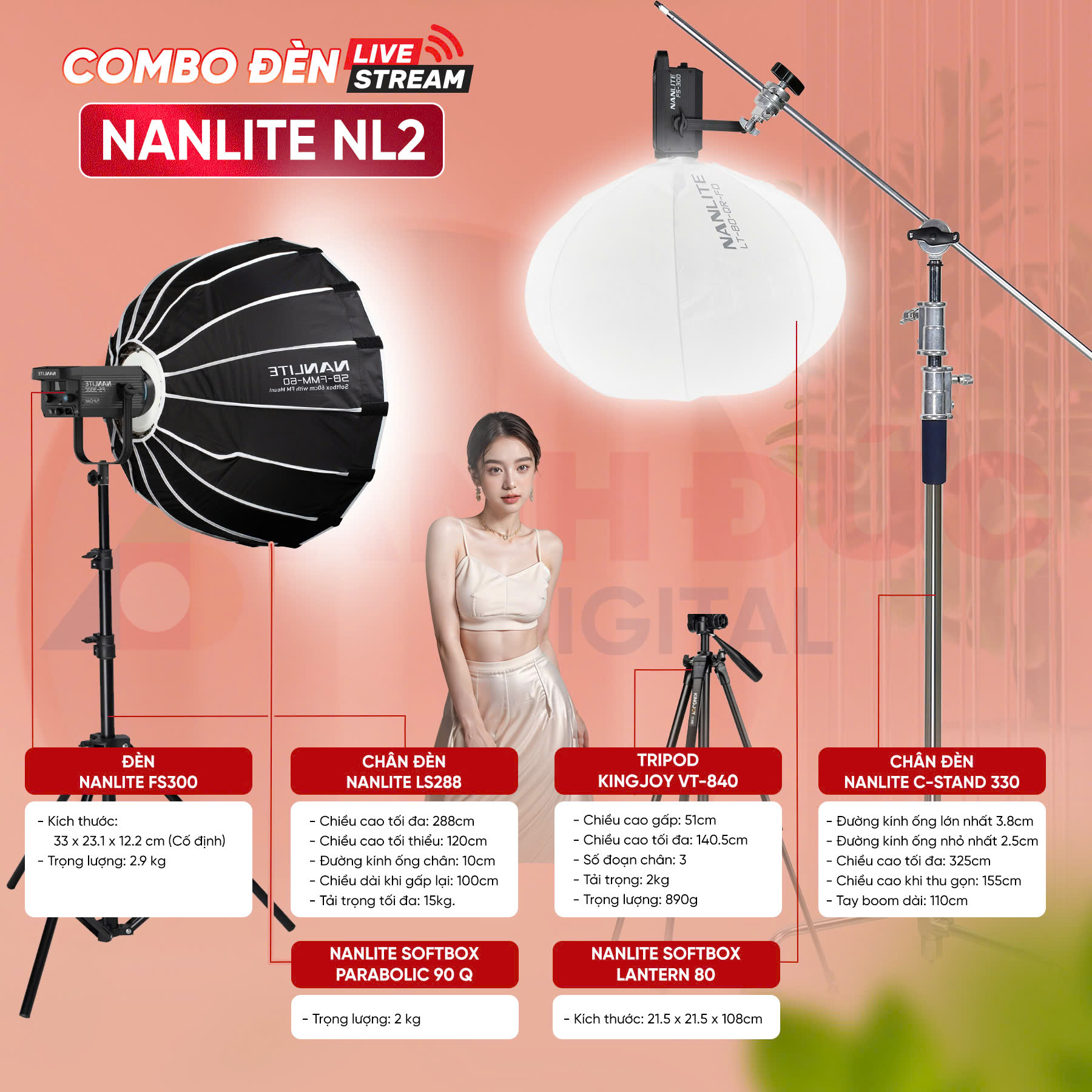 NanLite NL2 1