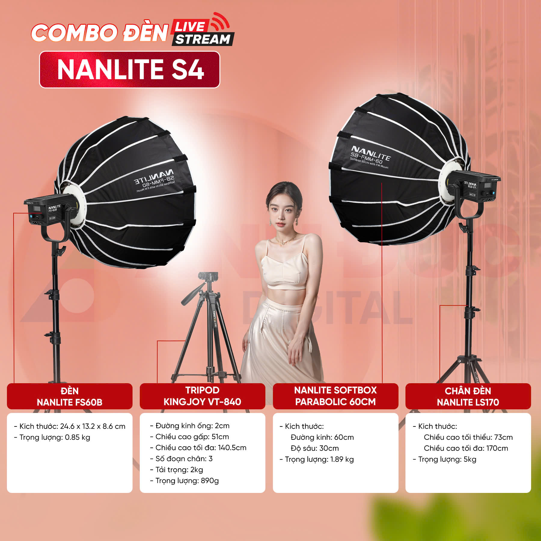 NanLite S4 2