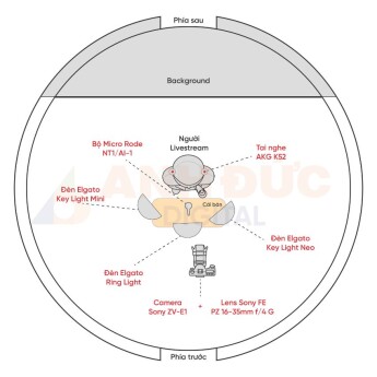 Combo Livestream KCS2 (Chính hãng)