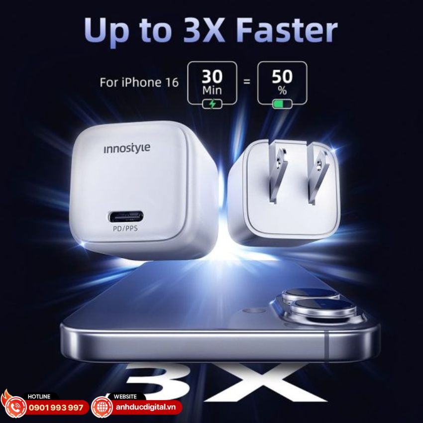 Củ sạc Innostyle GoCharge Mini 20W sạc nhanh PD