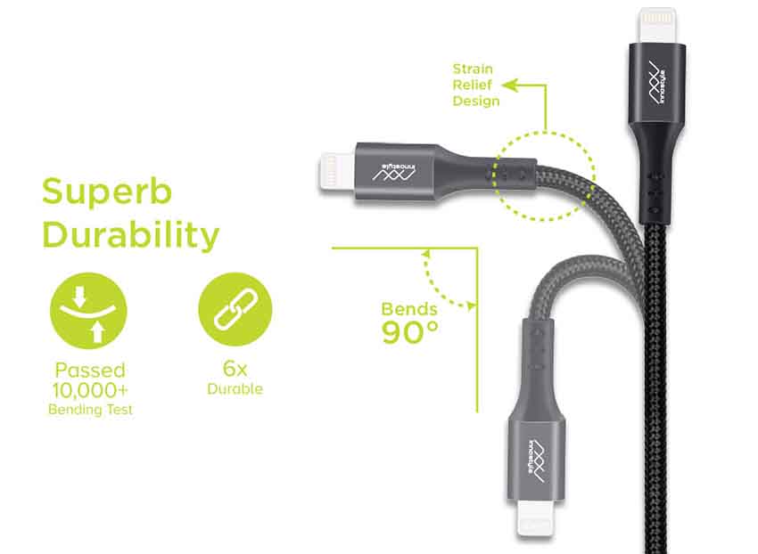 Cáp Innostyle DuraFLEX 18W USB-C to Lightning 1.5M 01