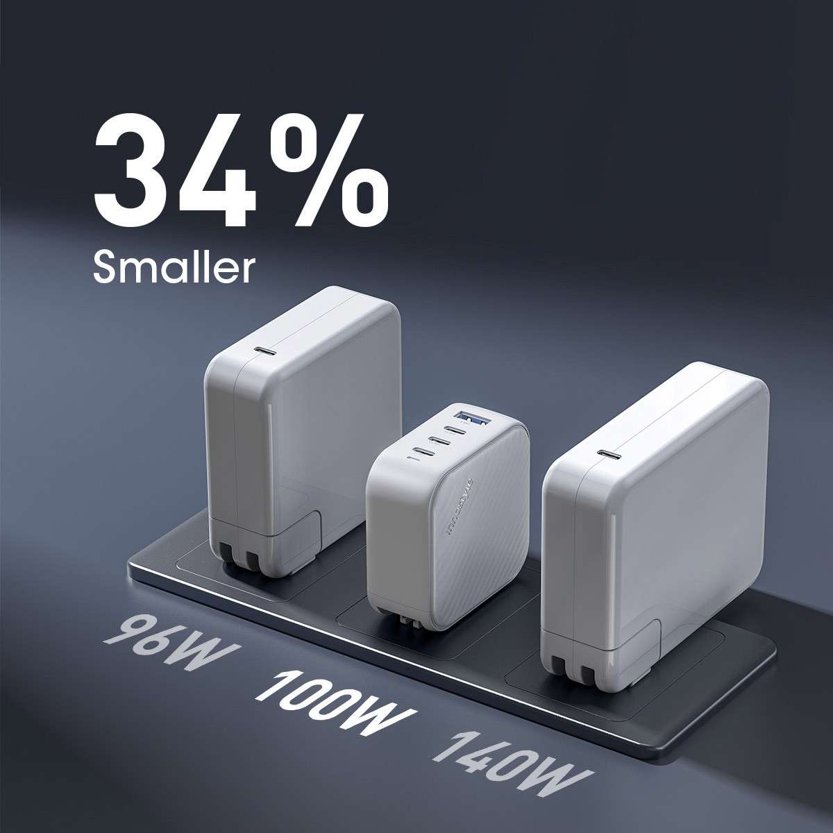 Innostyle GaN Supercube 3C1A 100W IC100G 04