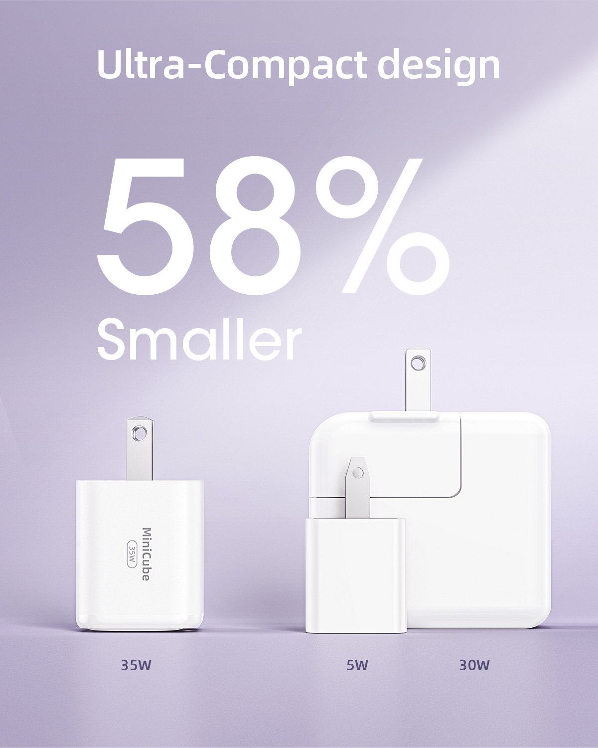 Thiết kế nhỏ gọn 