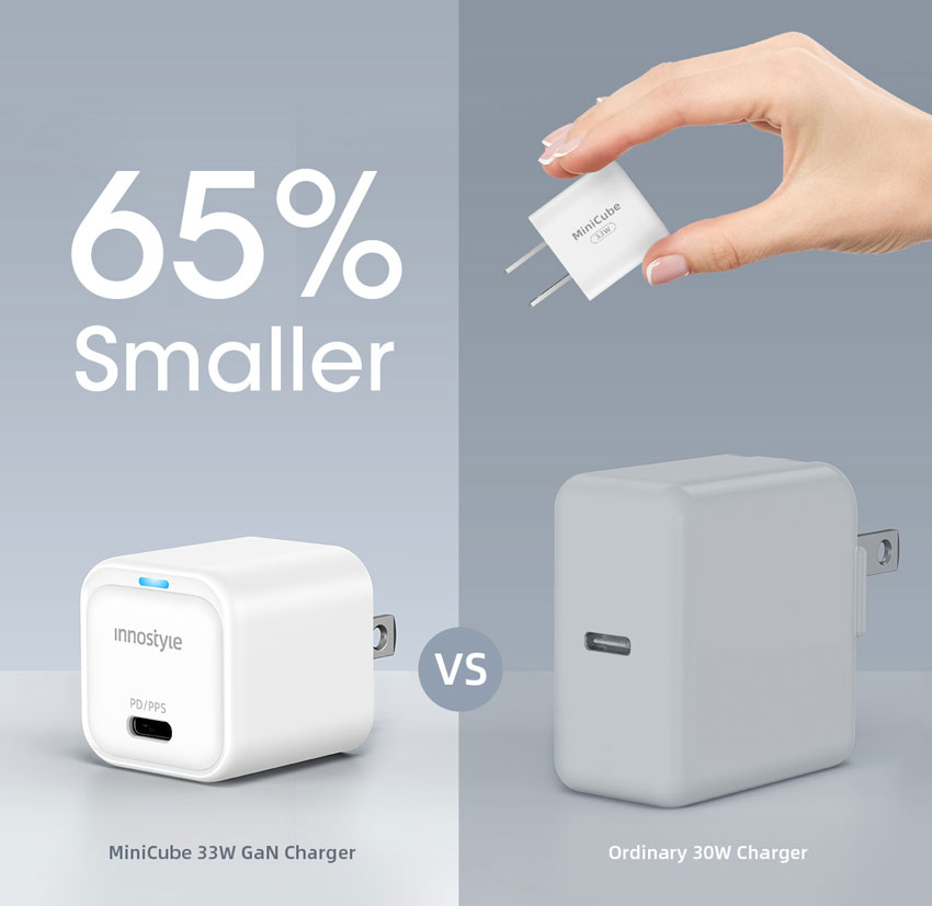 Innostyle Minicube Gan II 33W 04