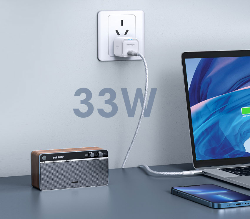 Innostyle Minicube Gan II 33W 05