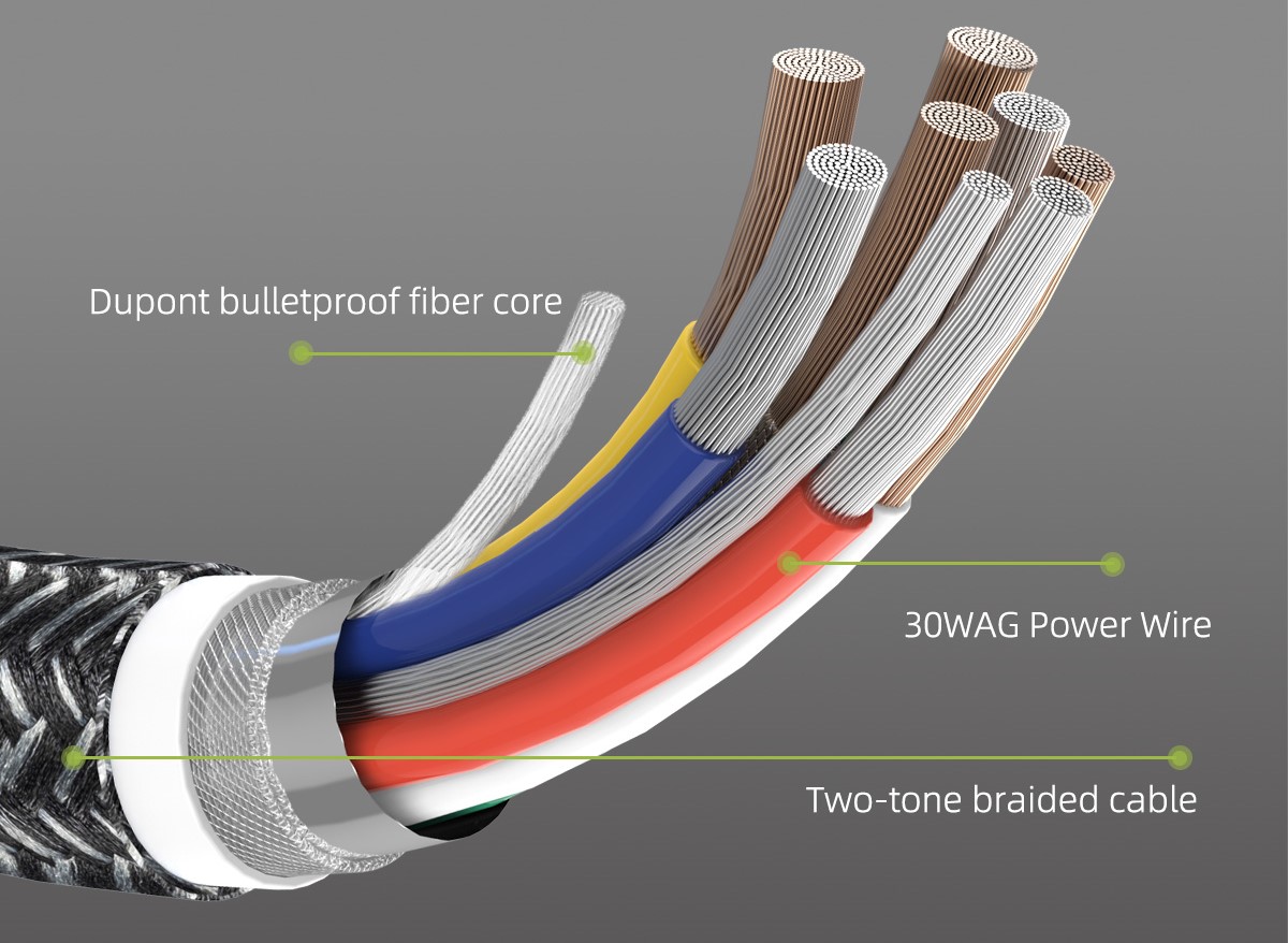 Innostyle Powerflex USB-C to C 1.5M 60W ICC150AL 06