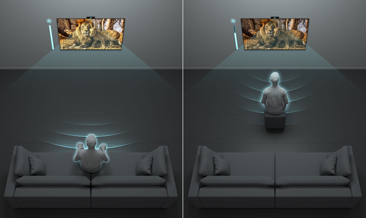 Công nghệ Hiệu chỉnh hình ảnh tự động