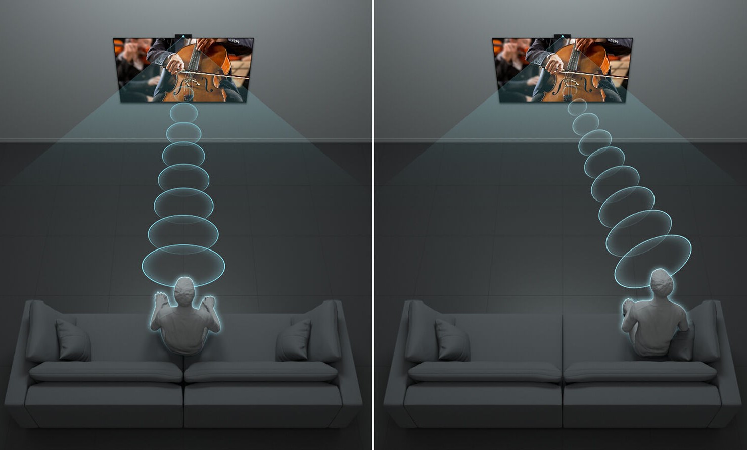 Hiệu chỉnh âm thanh tự động