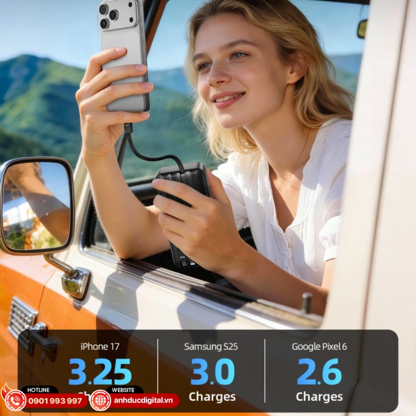 Innostyle MultiCharge Go 20.000mAh &ndash; MCG20K được trang bị m&agrave;n h&igrave;nh LED hiển thị phần trăm pin r&otilde; r&agrave;ng