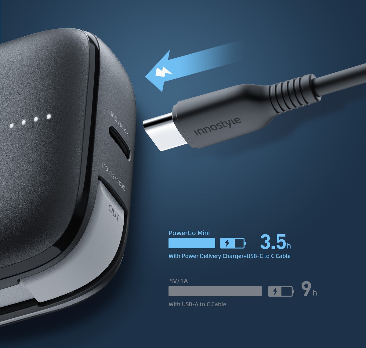 Innostyle Powergo mini 09