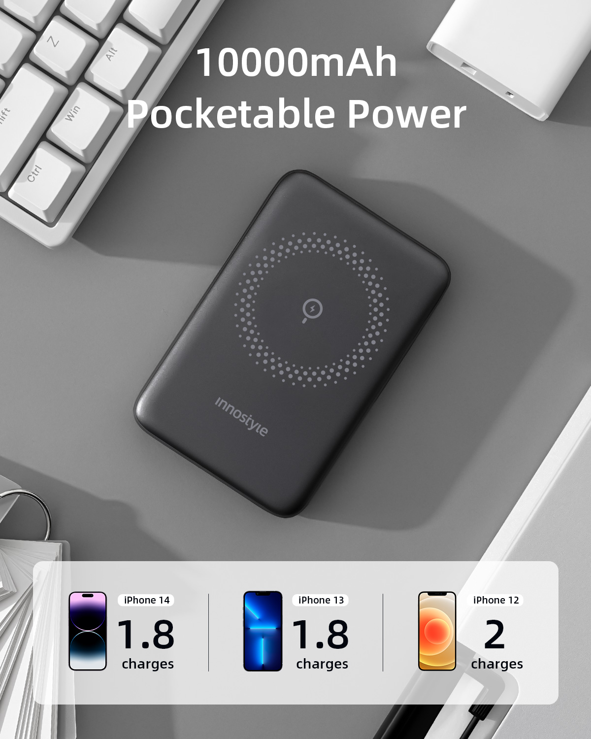 Innostyle PowerMag 03