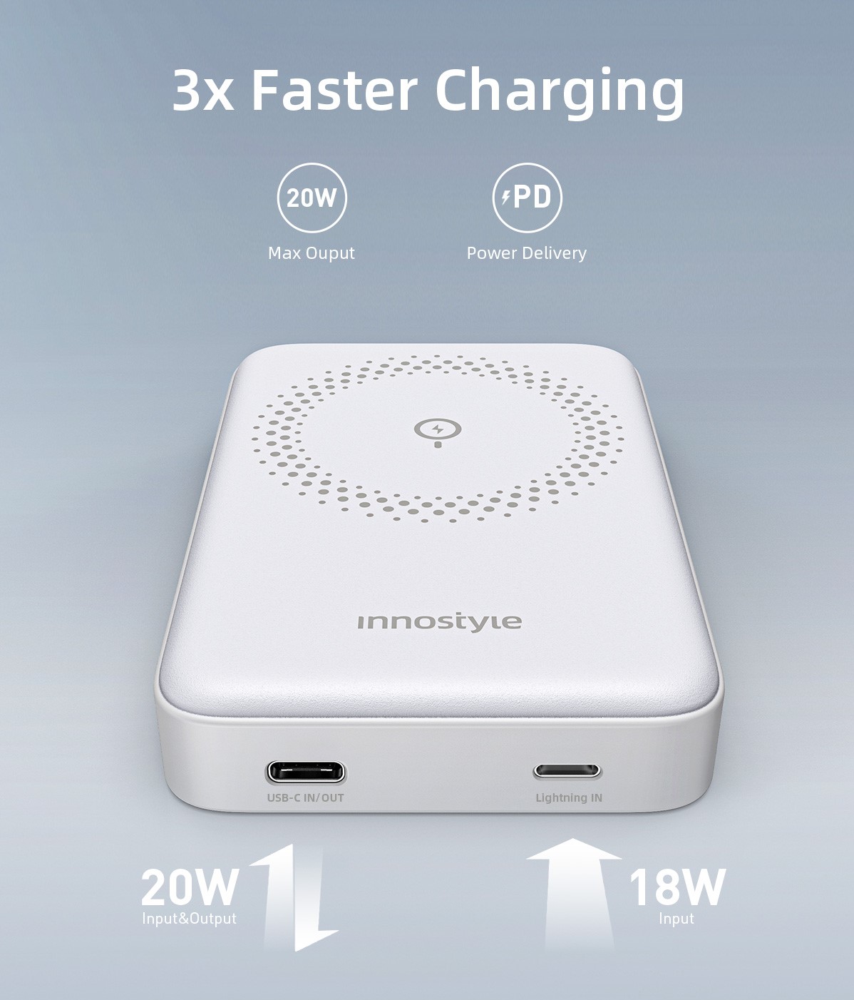 Innostyle PowerMag 07