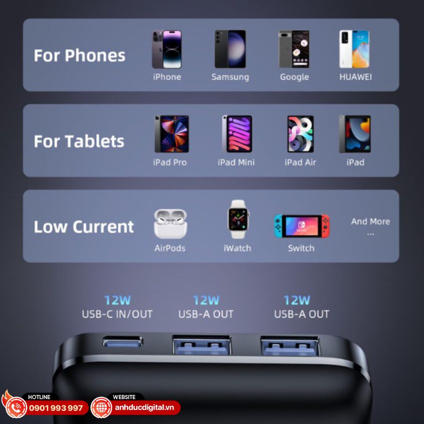 sac-du-phong-innostyle-powersmart-10000mah (2)