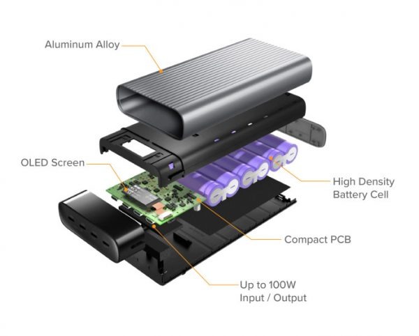 Pin sạc dự phòng HyperJuice Battery Pack 4 x USB-C 27000 mAh 245W - HJ245B 06