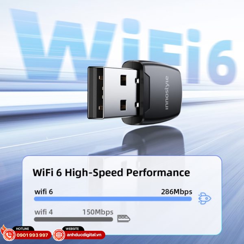 Cổng chuyển Innostyle NexaLink USB-A to WiFi &ndash; AWF6 được trang bị chuẩn WiFi 6