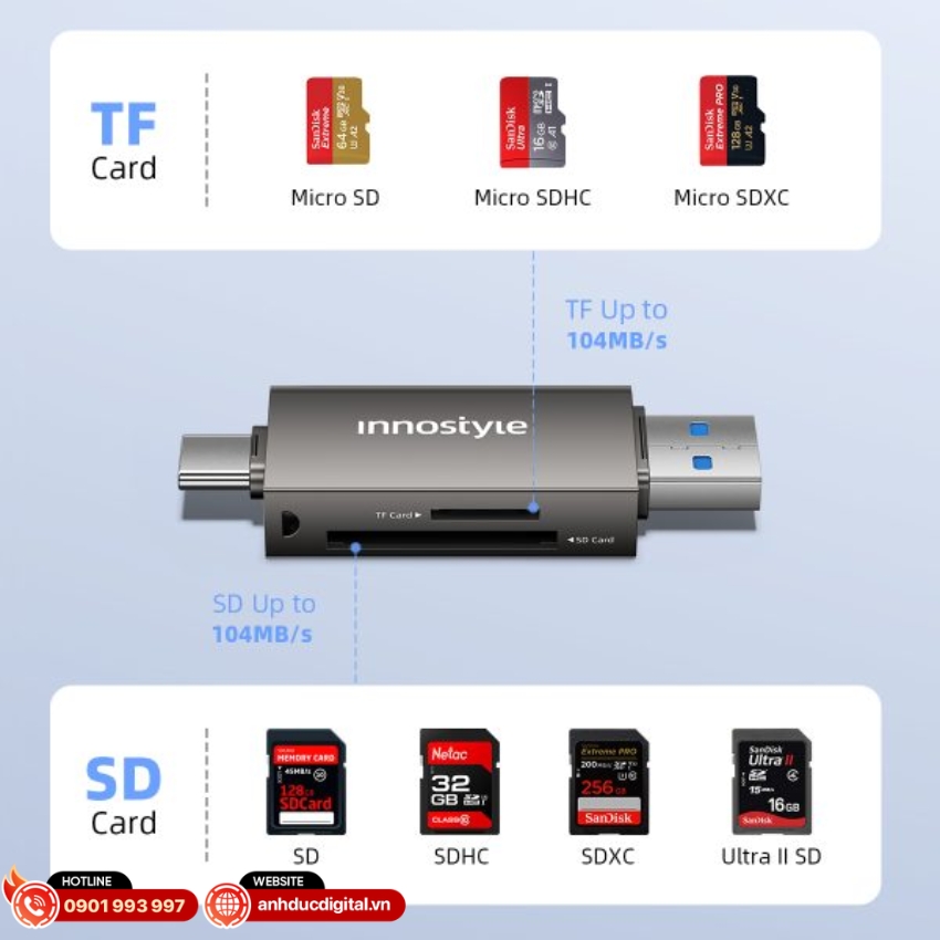 Cổng chuyển OTG Innostyle NexaLink CA-ST3 t&iacute;ch hợp hai khe đọc thẻ phổ biến l&agrave; SD v&agrave; Micro SD