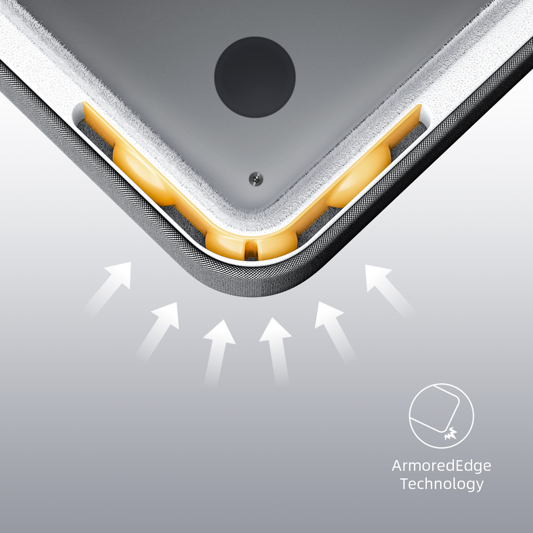 Khả năng bảo vệ toàn diện 360 độ