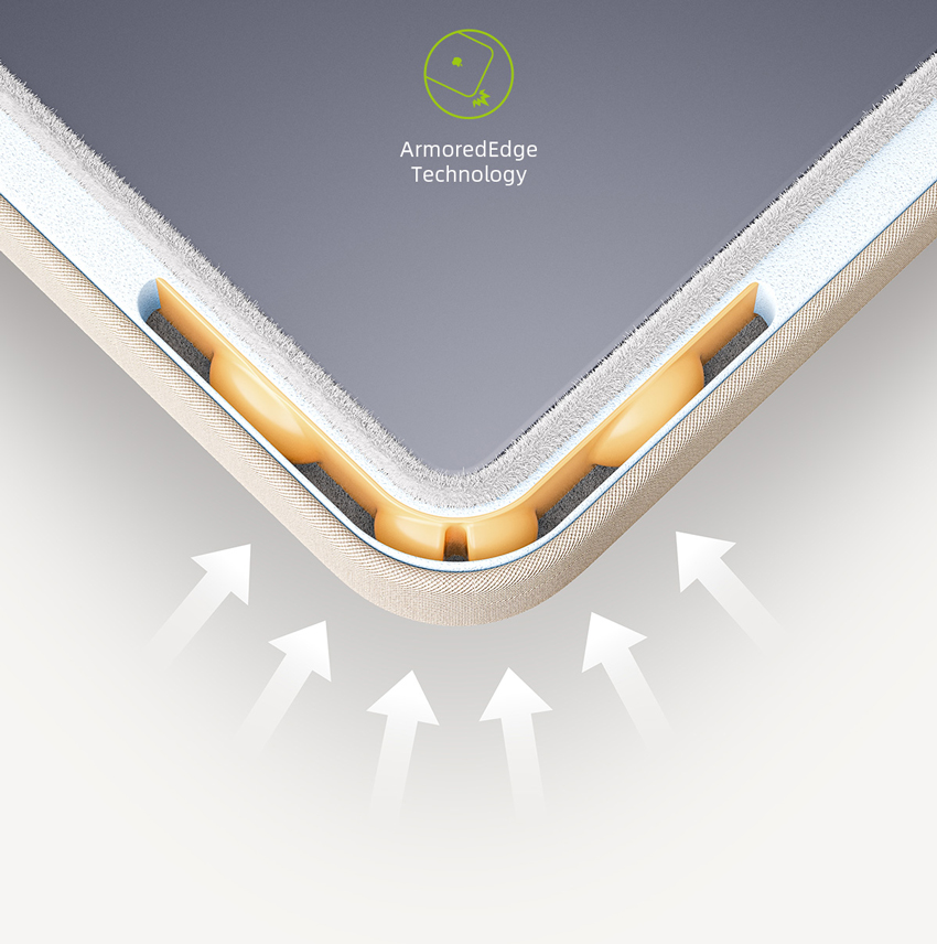 Bảo vệ 360° toàn diện