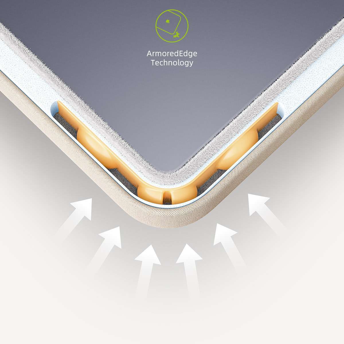 Bảo vệ toàn diện 360° OmniProtect 