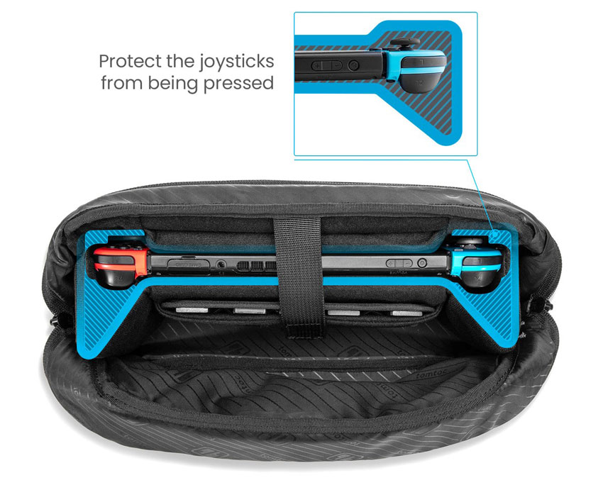 Tomtoc-(USA)-G-Sling-Bag-Nintendo-Switch-10