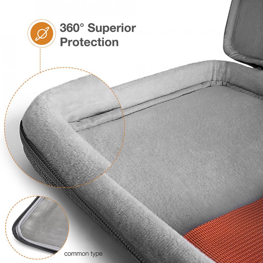 Công nghệ bảo vệ tiên tiến