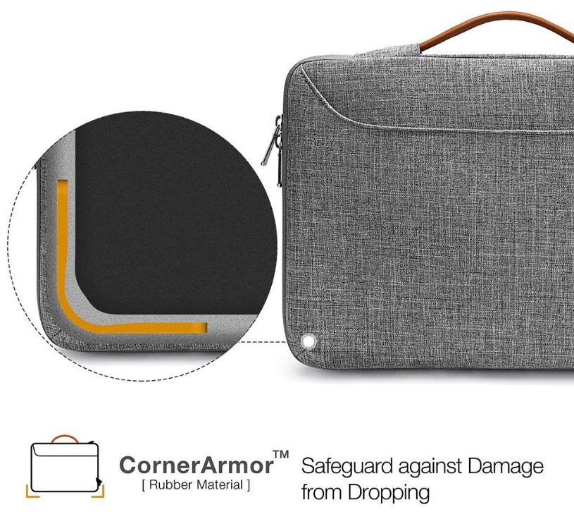 Công nghệ bảo vệ tiên tiến