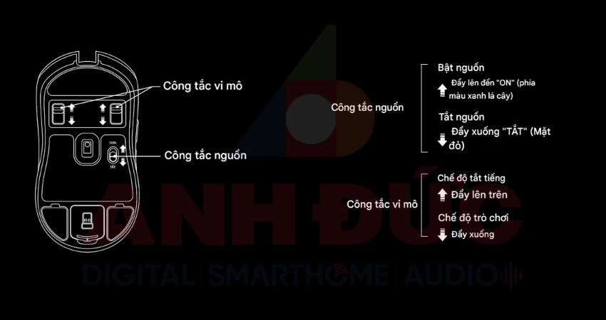 Chuột không dây EDIFIER Hecate G3M Pro Transparent - 40
