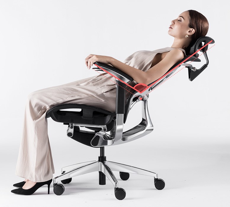 Tay cầm hiện đại 