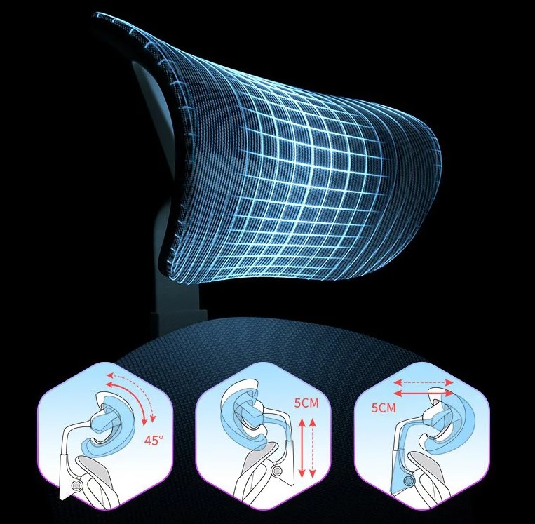 Tựa đầu điều chỉnh linh hoạt