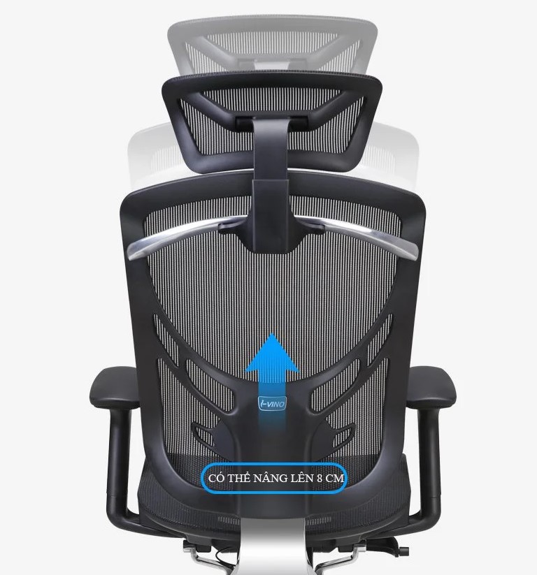 Điều chỉnh nhiều cấp độ ngả lưng