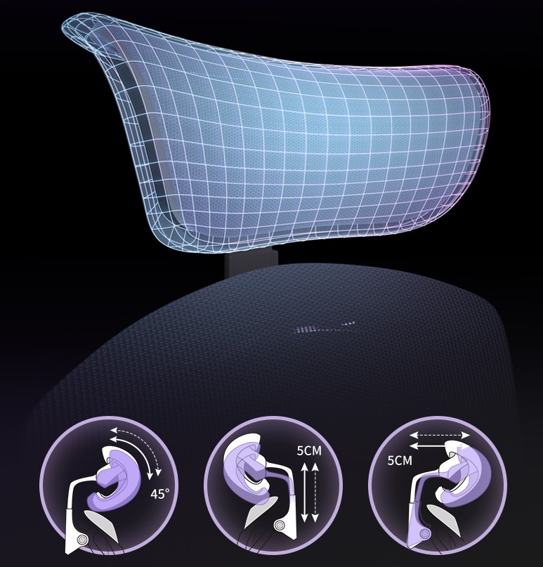 Điều chỉnh tựa đầu