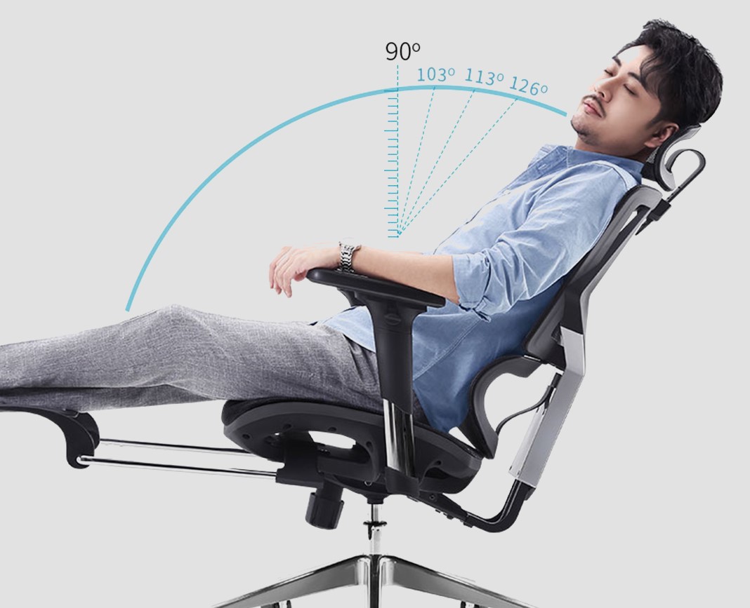 Tuỳ chỉnh vị trí thắt lưng