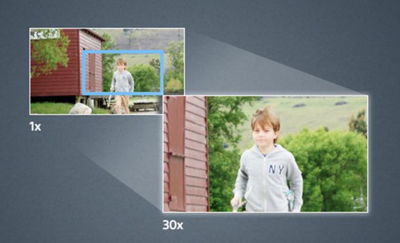 Sony HDR-CX405 05