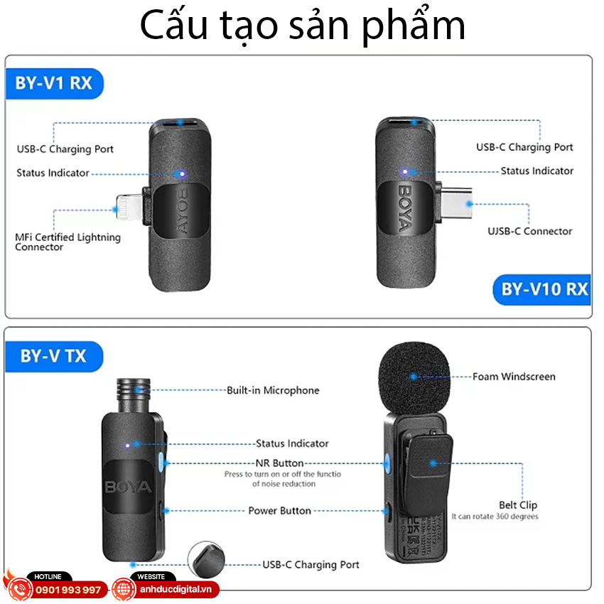 Microphone Boya BY-V 02